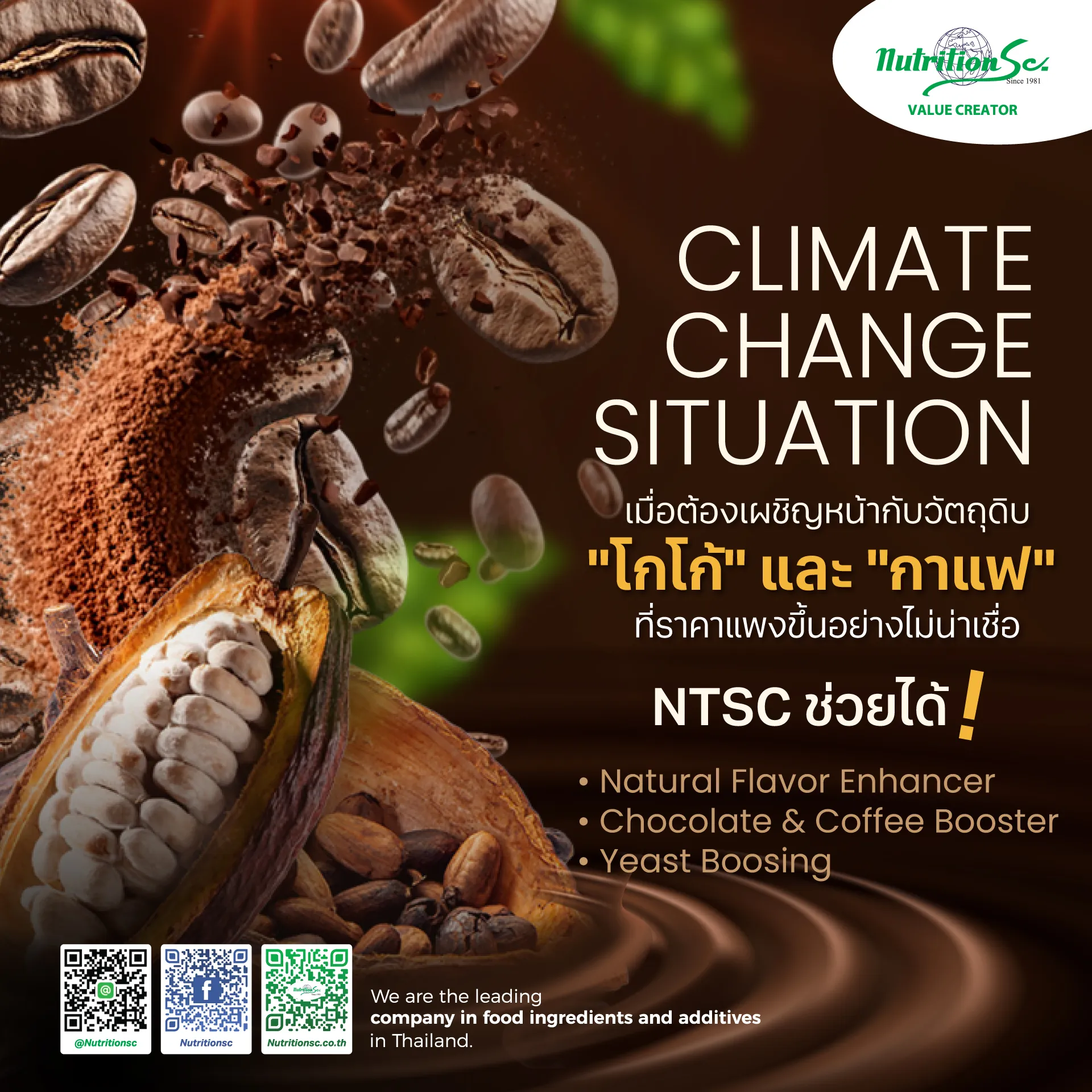 CLIMATE CHANGE SITUATION